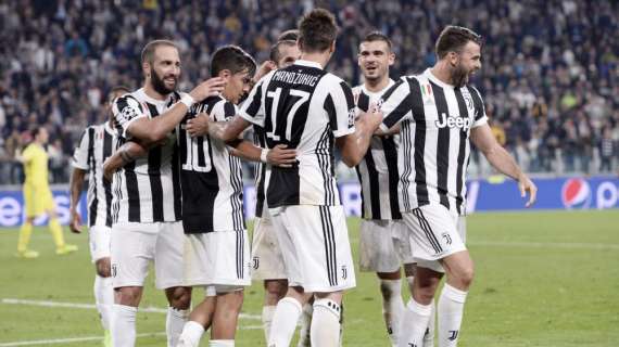 Juventus-Sporting Lisbona: le formazioni ufficiali