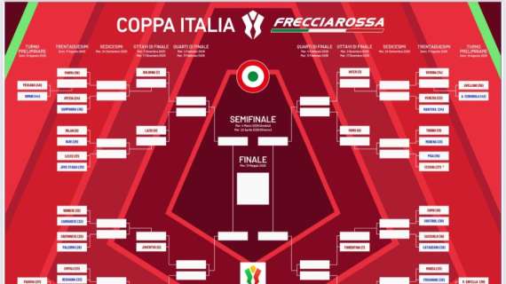 Coppa Italia: per la Cremonese debutto con il Palermo il 16 agosto allo Zini