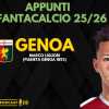 Fantacalcio, Recap del Genoa al Fantacalcio