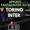 TWITCH - Dalle 18:30 TFC Lab: Primi appunti su Torino e Inter