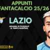 TFC LAB: Lazio, consigliati scommesse e sconsigliati al fantacalcio