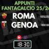 TWITCH - Dalle 18:30 TFC Lab: Primi appunti su Roma e Genoa
