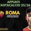 Fantacalcio, Recap della Roma al Fantacalcio