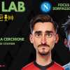 Podcast Napoli - Sorpasso decisivo per lo scudetto ? 