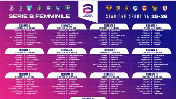 Frosinone femminile, questo il calendario della nuova stagione