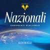 Hellas Verona: i giocatori gialloblù convocati in Nazionale