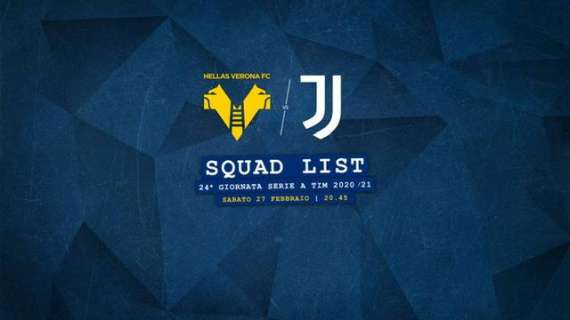 Verona - Juventus: i convocati di Juric 