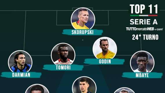 Top 11 della 24esima giornata di Serie A, c'è Antonin Baràk