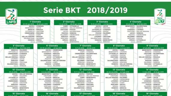 Serie B: anticipi e posticipi fino all'ottava giornata