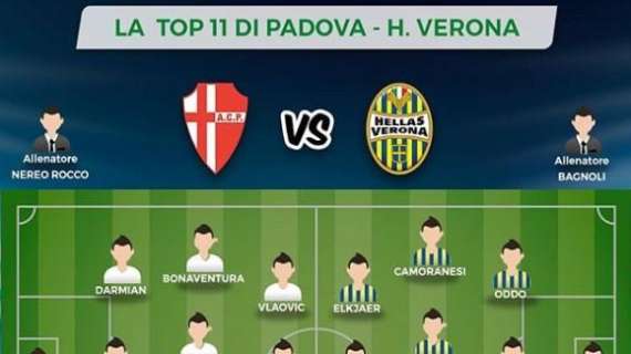 Padova-Verona: la TOP 11 delle due squadre. Da Briegel a Toni