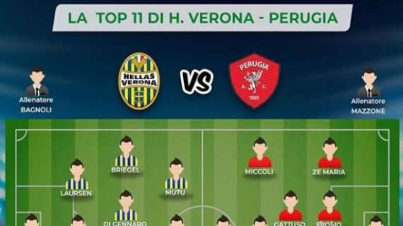 LegaB: la TOP 11 storica di Verona-Perugia. Tridente con Briegel-Toni-Mutu