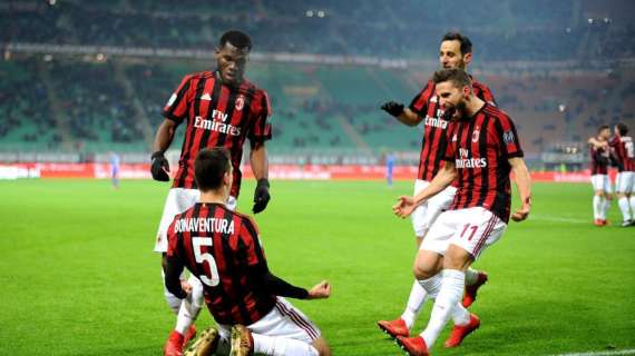 Milan-Bologna 2-1: decide la doppietta di Bonaventura