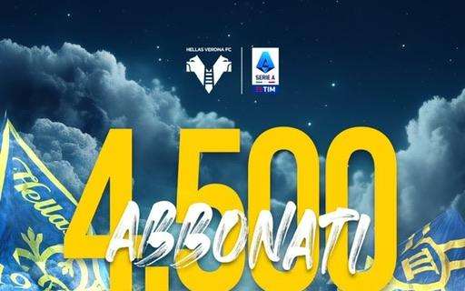Hellas Verona: Campagna Abbonamenti 2023/2024, toccata quota 4.500