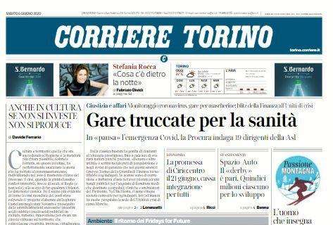 Corriere di Torino - Porte socchiuse Champions 