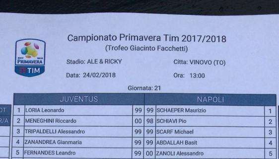 LIVE TJ - Juventus-Napoli, le formazioni ufficiali (FOTO)