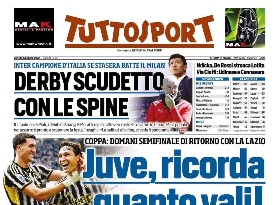 Tuttosport - Juve, ricorda quanto vali
