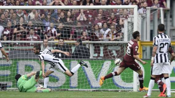 Torino-Juventus, il tabellino della gara