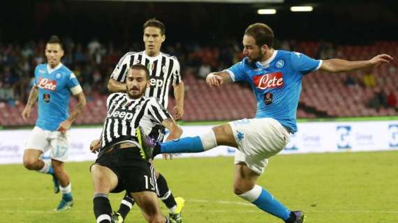 L'ex Napoli Maniero: "La Juve ha quello che fa la differenza"