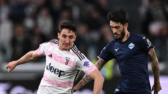 Juventus.com - Matchday Station, Coppa Italia: le statistiche prima di Lazio-Juventus