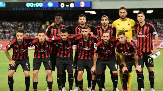 Cagliari-Milan: le formazioni ufficiali