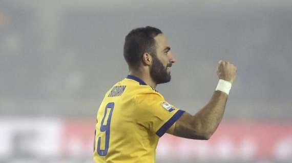 Miglior gol di gennaio: in lizza Higuain, Khedira e Douglas Costa