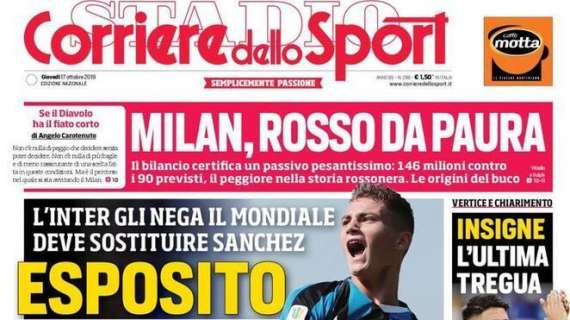 Corsport - Esposito, l'Italia si piega. Milan, rosso da paura