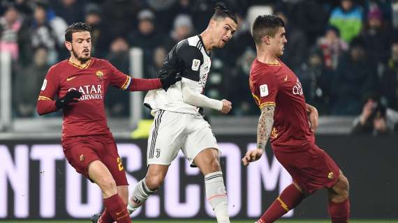 Juventus.com - Did You Know? Le statistiche pre Roma-Juve