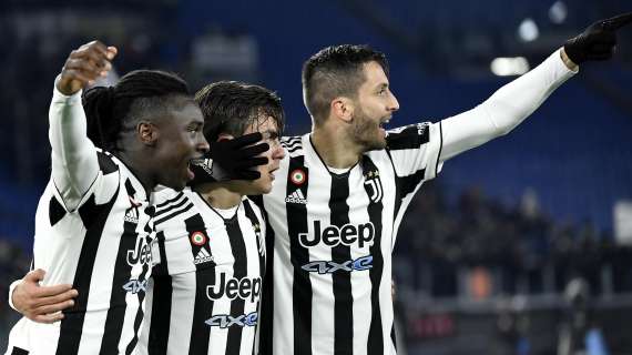 Quote Coppa Italia: per la Juventus ottavi in discesa con la Sampdoria