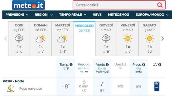 Meteo Coppa Italia: per mercoledì sera prevista ancora neve, ma meno intensa (FOTO)