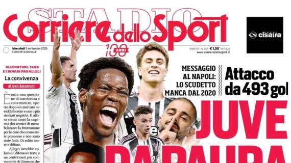 Corsport - Juve da paura