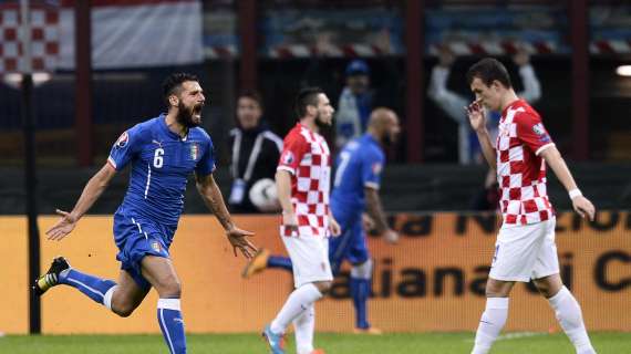 LIVE - ITALIA-CROAZIA 1-1 - Perisic risponde a Candreva