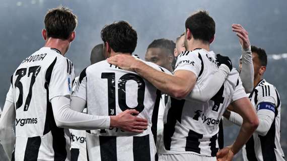 Gol segnati su palla inattiva, solo il Monza peggio della Juventus