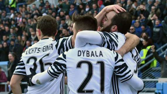 Tutti i primati della Juventus 2016/17