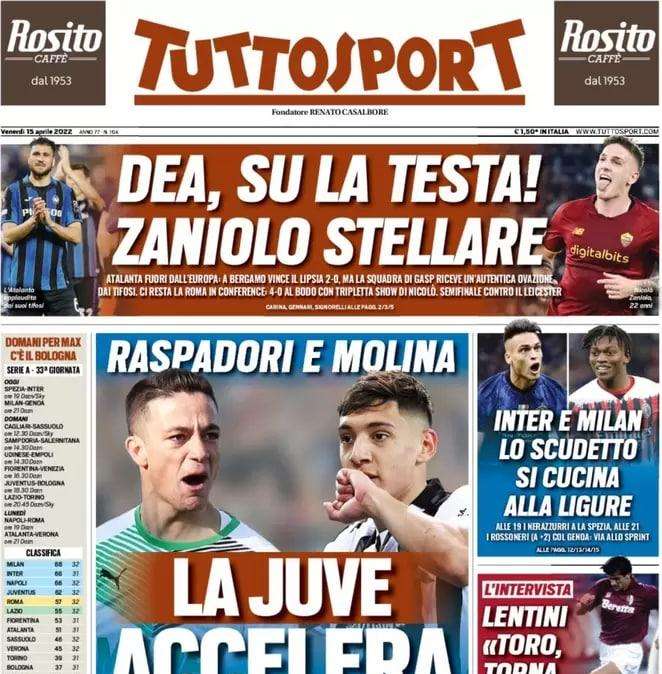 Tuttosport - Raspadori e Molina, la Juve accelera