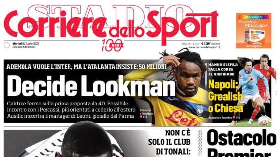 Corsport - Rischio Kolo
