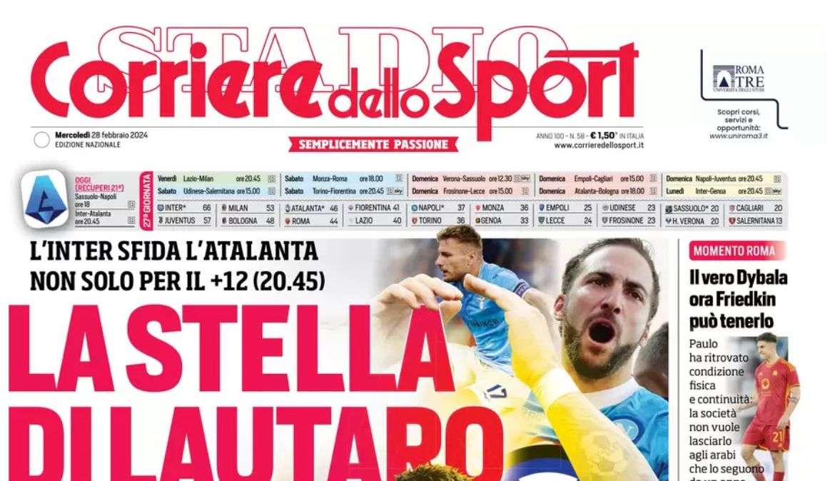 Corsport - La stella Lautaro 