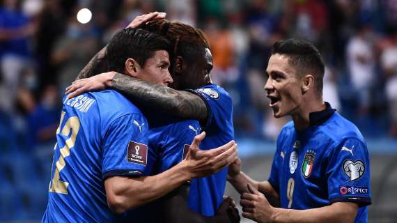 Ranking FIFA, l'Italia resta quinta. Sempre il Belgio al primo posto