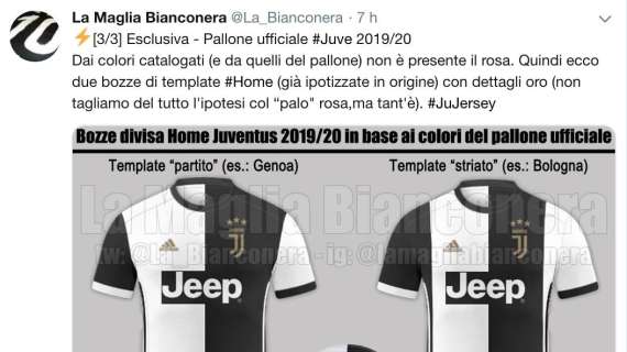 Le bozze delle nuove maglie della Juventus per la stagione 2018/19