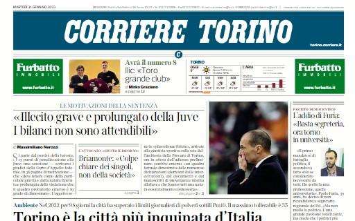 Corriere di Torino - Illecito grave e prolungato della Juve I bilanci non sono attendibili»