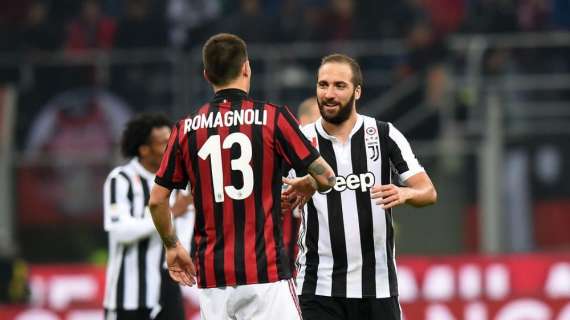 Juventus.com - Juve-Milan, è sold out