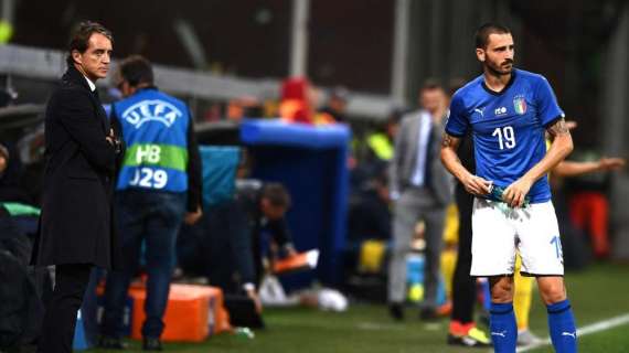 LIVE TJ - POLONIA-ITALIA 0-1, Biraghi la sblocca nel finale, gli azzurri restano in Lega A in Nations League 
