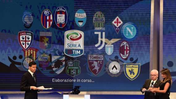 Domani il calendario Serie A 2019/20: i criteri di compilazione