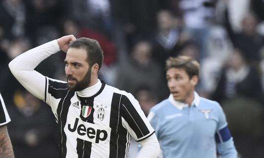 VIDEO - Le emozioni di Juventus-Lazio