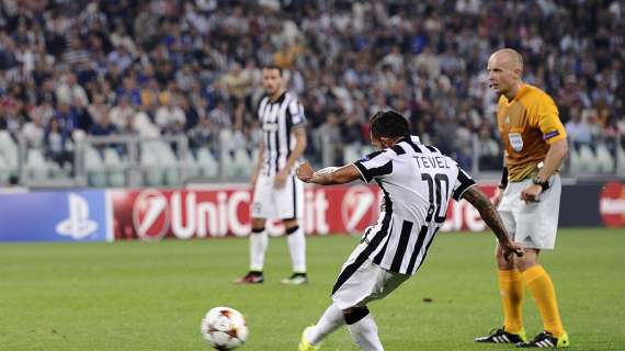 Juventus-Malmoe, il tabellino della gara