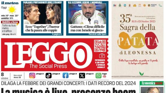 Juventus, attacco in crisi: solo 4 gol nelle ultime 4 partite. Vlahovic e David a secco, Tudor cerca soluzioni