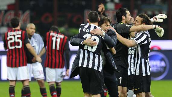 Milan-Juventus, la storia