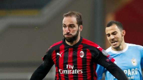 Sportmediaset - Higuain oggetto misterioso al Milan: niente riscatto per i rossoneri?