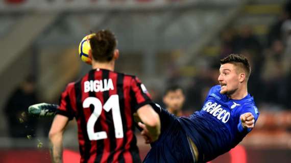 Tim Cup - Milan e Lazio non si superano, finisce 0-0