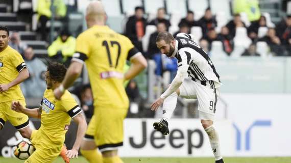 Giacomini: "Ho visto male l'Udinese: la Juventus ha passeggiato"