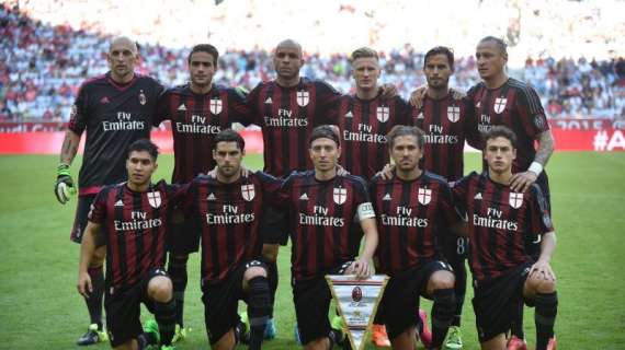 Tim Cup - Milan-Crotone: le formazioni ufficiali